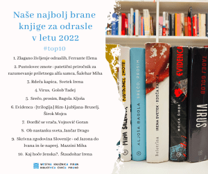 FB Objava Najbolj Brane Knjige Za Odrasle